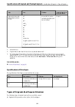 Preview for 31 page of Epson DS-530 II User Manual