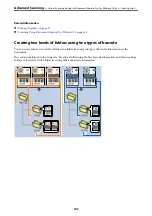 Preview for 103 page of Epson DS-530 II User Manual