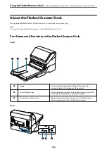 Preview for 136 page of Epson DS-530 II User Manual