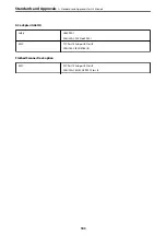 Preview for 183 page of Epson DS-530 II User Manual