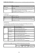 Preview for 214 page of Epson DS-570WII User Manual