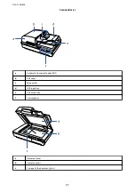 Предварительный просмотр 11 страницы Epson DS-6500 WorkForce DS-6500 User Manual