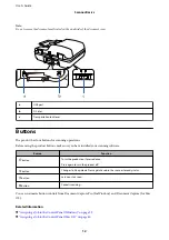 Предварительный просмотр 12 страницы Epson DS-6500 WorkForce DS-6500 User Manual