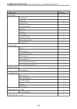 Preview for 215 page of Epson DS-730 User Manual