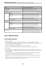 Preview for 224 page of Epson DS-730 User Manual