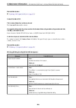 Preview for 246 page of Epson DS-730 User Manual