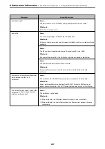 Preview for 247 page of Epson DS-730 User Manual