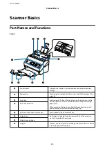 Preview for 11 page of Epson DS-870 User Manual