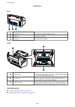 Preview for 12 page of Epson DS-870 User Manual