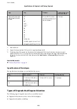 Preview for 24 page of Epson DS-870 User Manual