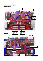 Предварительный просмотр 6 страницы Epson DX5 X 2 Calibration And Maintenance