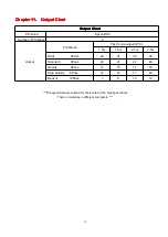 Предварительный просмотр 25 страницы Epson DX5 X 2 Calibration And Maintenance