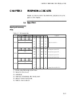 Preview for 94 page of Epson E0C6001 Technical Manual