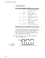 Preview for 117 page of Epson E0C6001 Technical Manual