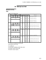 Preview for 120 page of Epson E0C6001 Technical Manual