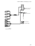 Preview for 128 page of Epson E0C6001 Technical Manual