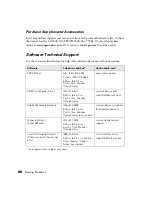 Preview for 80 page of Epson E10000XL-GA User Manual