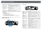 Предварительный просмотр 18 страницы Epson E8-992F User Manual