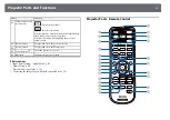 Предварительный просмотр 21 страницы Epson E8-992F User Manual