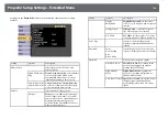 Предварительный просмотр 134 страницы Epson E8-992F User Manual