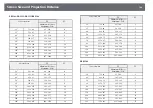 Предварительный просмотр 188 страницы Epson E8-992F User Manual