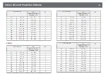 Предварительный просмотр 190 страницы Epson E8-992F User Manual