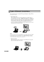 Предварительный просмотр 23 страницы Epson EasyMP EMP-735 Setup Manual