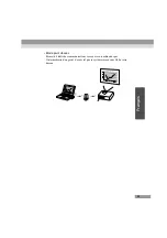 Preview for 94 page of Epson EasyMP EMP-735 Setup Manual