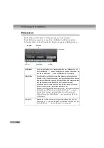 Preview for 187 page of Epson EasyMP EMP-735 Setup Manual