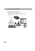 Preview for 6 page of Epson EasyMP.net Installation Manual