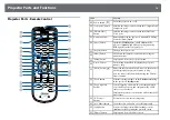 Preview for 16 page of Epson EB-107 User Manual