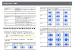 Preview for 55 page of Epson EB-107 User Manual