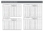 Preview for 185 page of Epson EB-107 User Manual