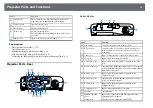 Preview for 18 page of Epson EB-118 User Manual