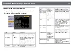 Preview for 144 page of Epson EB-118 User Manual