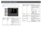 Preview for 147 page of Epson EB-118 User Manual