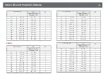 Preview for 190 page of Epson EB-118 User Manual