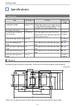 Предварительный просмотр 13 страницы Epson EB-1420Wi Installation Manual