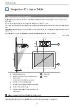 Предварительный просмотр 18 страницы Epson EB-1420Wi Installation Manual