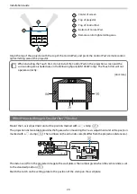 Предварительный просмотр 21 страницы Epson EB-1420Wi Installation Manual