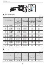 Предварительный просмотр 22 страницы Epson EB-1420Wi Installation Manual