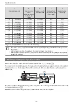 Предварительный просмотр 24 страницы Epson EB-1420Wi Installation Manual