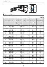 Предварительный просмотр 25 страницы Epson EB-1420Wi Installation Manual