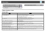 Preview for 211 page of Epson EB-1420Wi User Manual