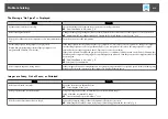 Preview for 213 page of Epson EB-1420Wi User Manual