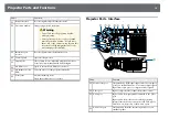 Preview for 15 page of Epson EB-1440Ui User Manual