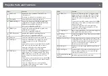 Preview for 16 page of Epson EB-1440Ui User Manual