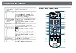 Preview for 18 page of Epson EB-1440Ui User Manual