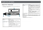 Preview for 20 page of Epson EB-1440Ui User Manual