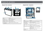 Preview for 21 page of Epson EB-1440Ui User Manual